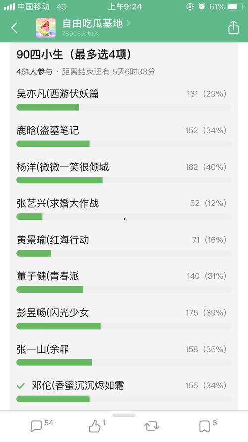 不定时更新吃瓜,热点事件不间断更新